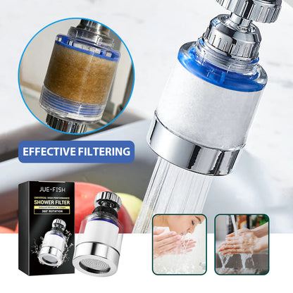 MICRO FILTERED PURENESS – 50% OFF + FREE SHIPPING LAST DAY PROMOTION!