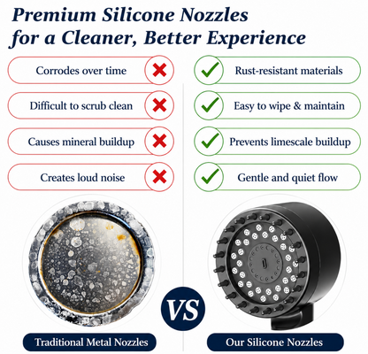 Turbo Pressure Handheld Shower Head - 55% OFF Last Day Promotion