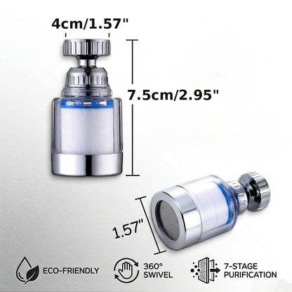 MICRO FILTERED PURENESS – 50% OFF + FREE SHIPPING LAST DAY PROMOTION!